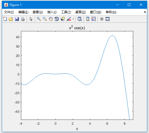 Matlab GNU Octave