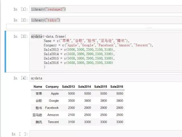 左手用R右手Python系列——数据塑型与长宽转换