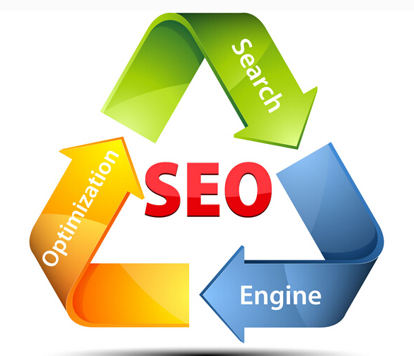 SEO工程外包的方法（三）_SEO_SEO营销_互联网营销_课课家