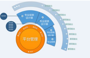 分享数据结构知识点的教程_数据结构_课课家