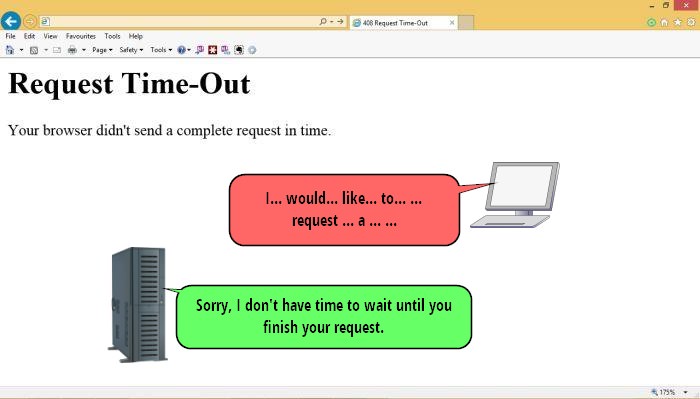 408 - Request Time-Out 408
