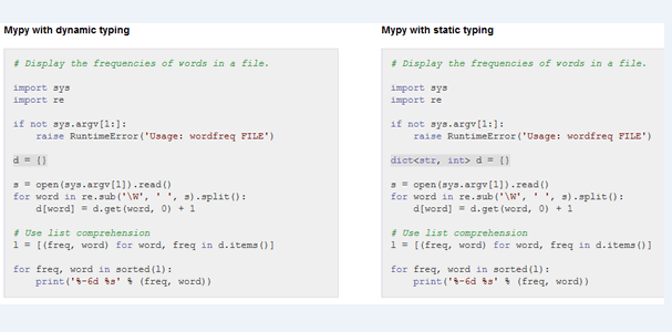 mypy 编程语言是一个体验版的 Python 变种,旨在合并动态类型和静态类型的优点。