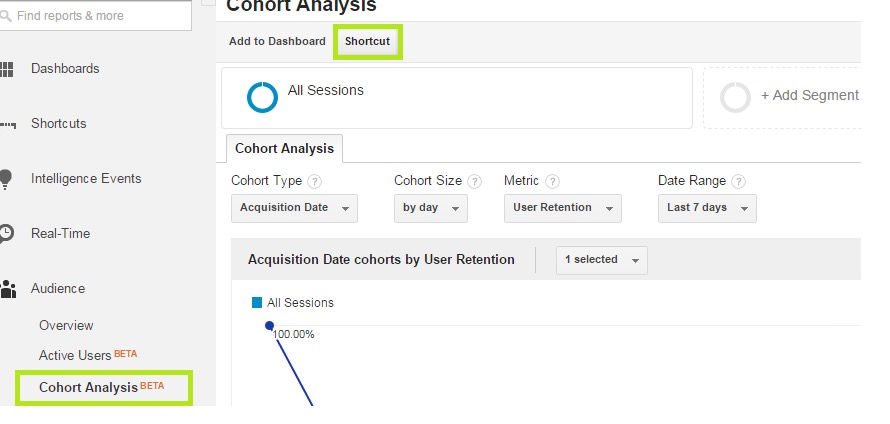 google analytics,analytics